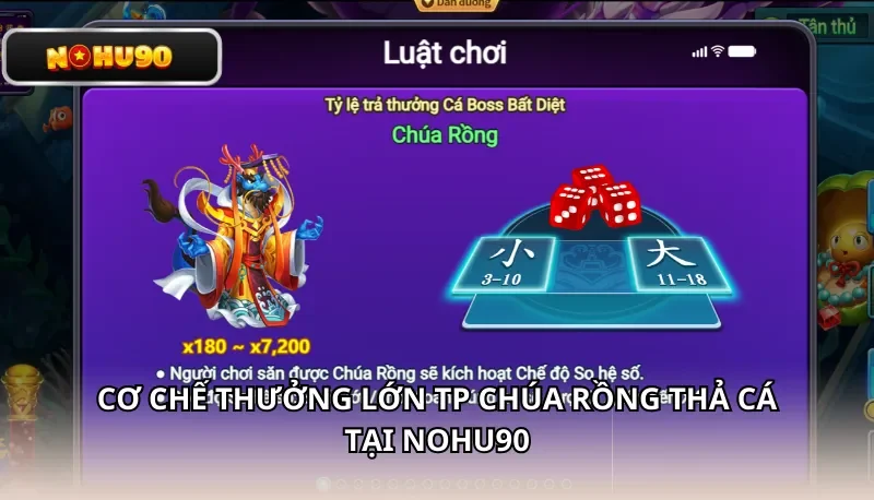 Cơ chế thưởng lớn TP Chúa Rồng Thả Cá tại Nohu90
