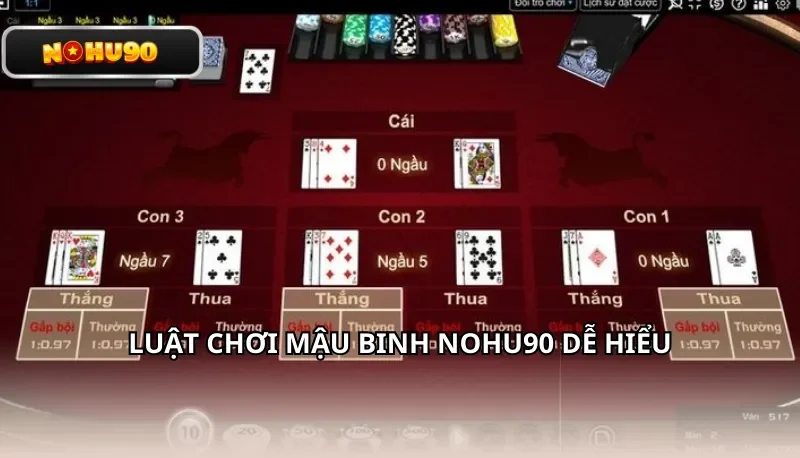 Luật chơi Mậu Binh Nohu90 dễ hiểu