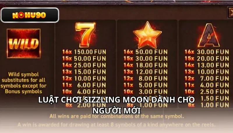 Luật chơi Sizzling Moon dành cho người mới