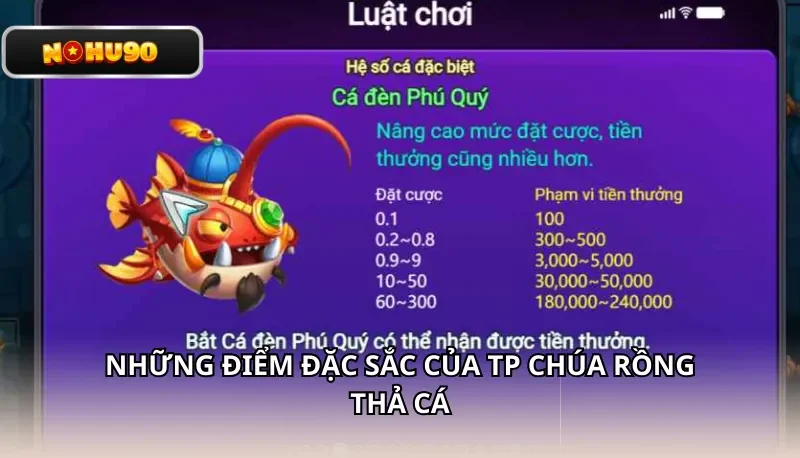 Những điểm đặc sắc của TP Chúa Rồng Thả Cá